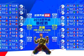 NG体育官网-德布劳内赛事双赛制新规引争议，针对TES还是维护公平？